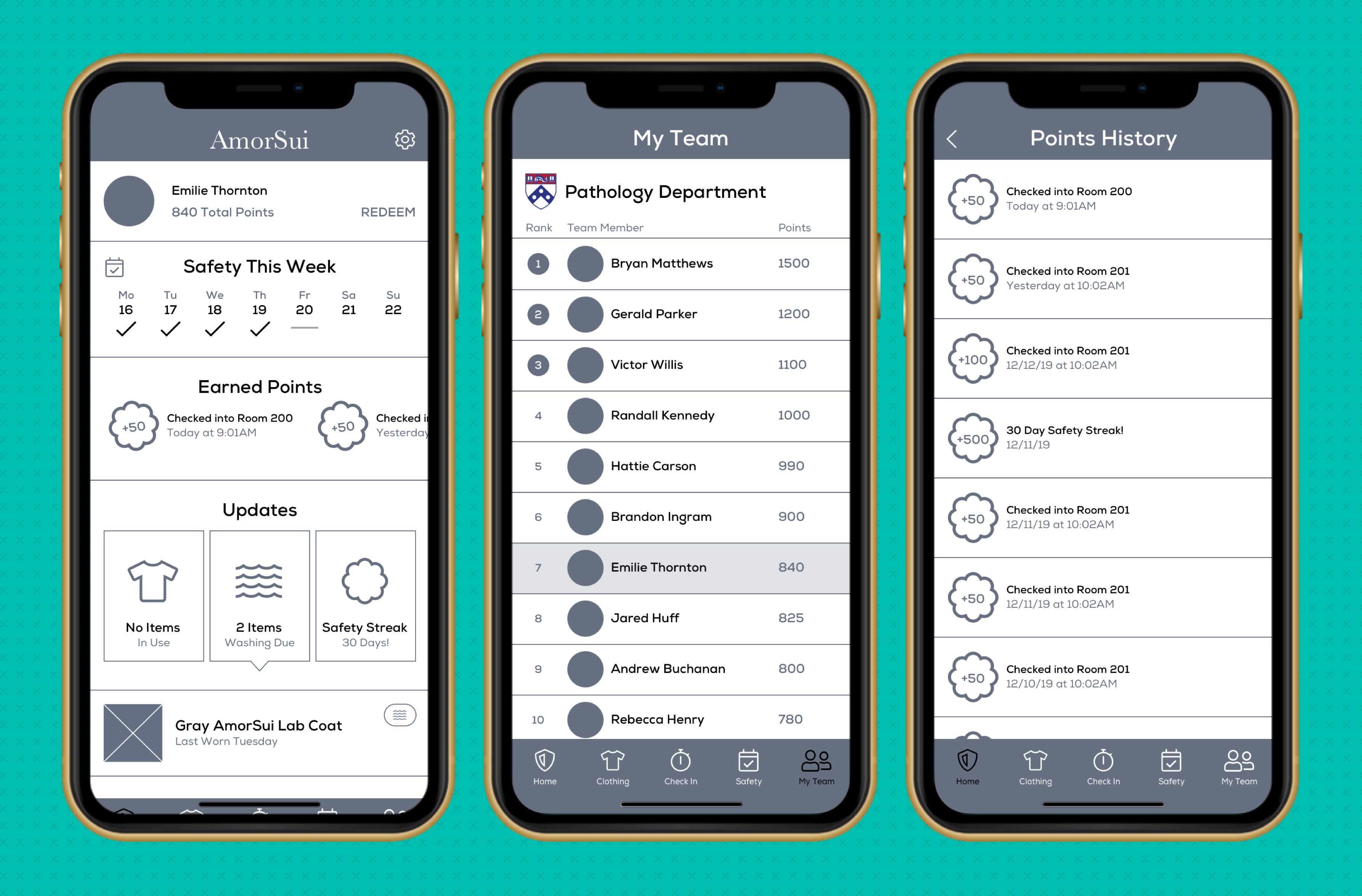 AmorSui Wireframes